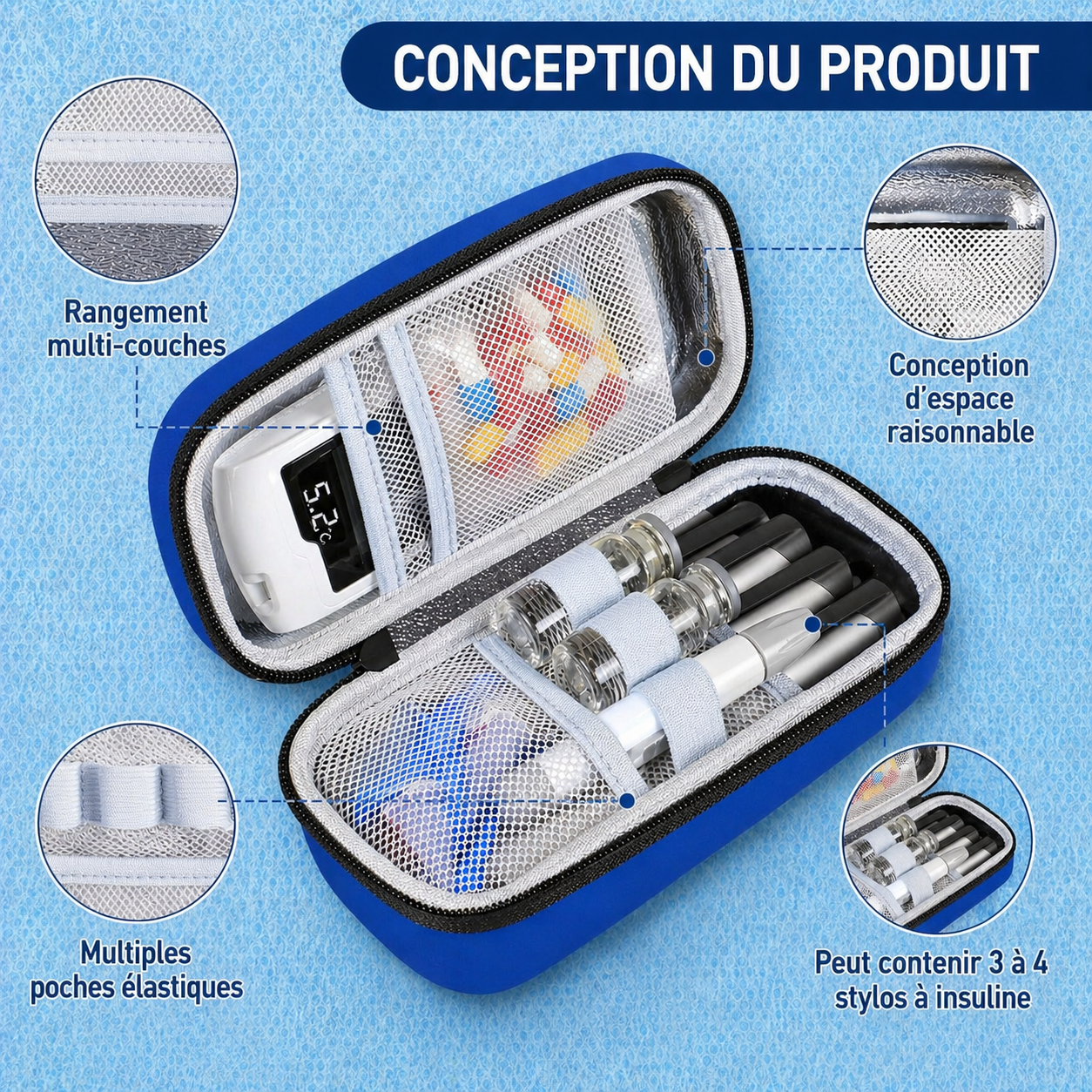 Pochette isotherme pour insuline | Napony ThermoCare™