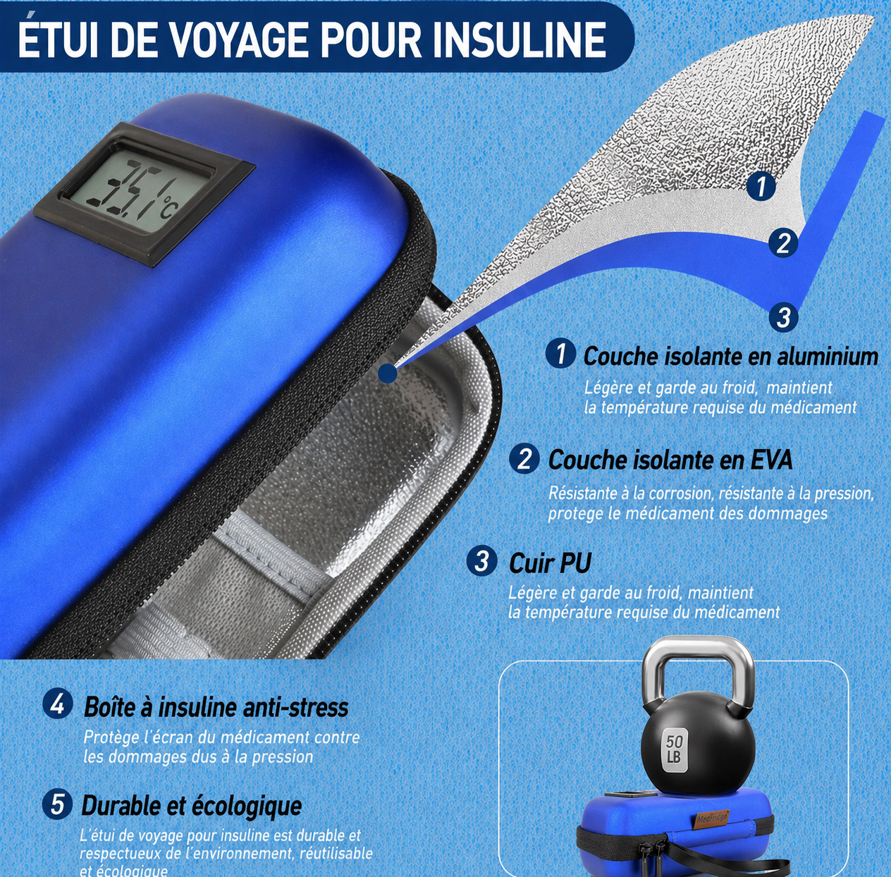 Pochette isotherme pour insuline | Napony ThermoCare™