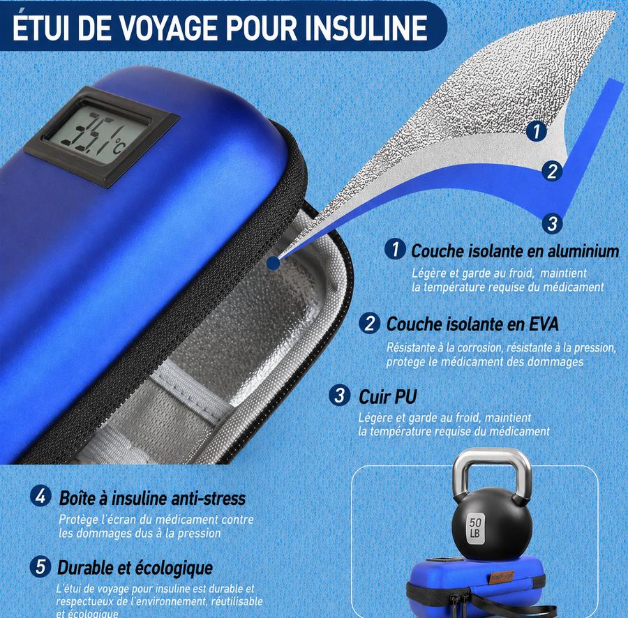 Pochette isotherme pour insuline | Napony ThermoCare